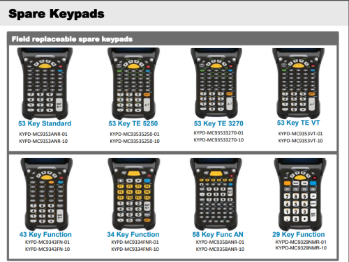     () Zebra MC9300, MC930B-GSHEG4RW     3